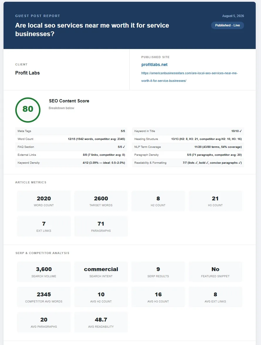 Guest Posts