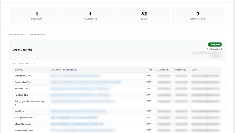 THE LOGINS AND URLS ARE YOURS TO KEEP